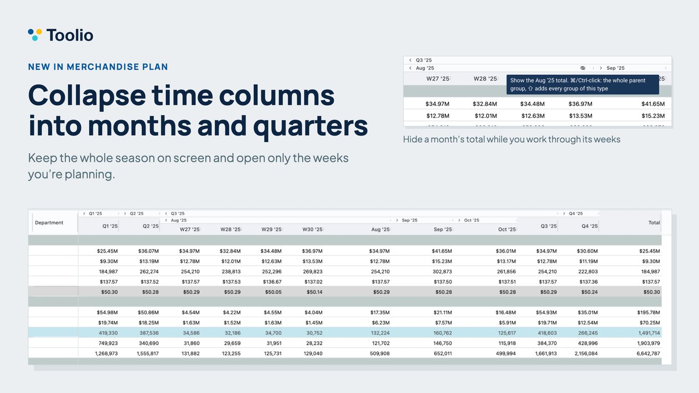 Column grouping in Merchandise Plan: Q3 open with August showing its weeks, the other periods collapsed to their totals, and the eye on August's header that hides its total