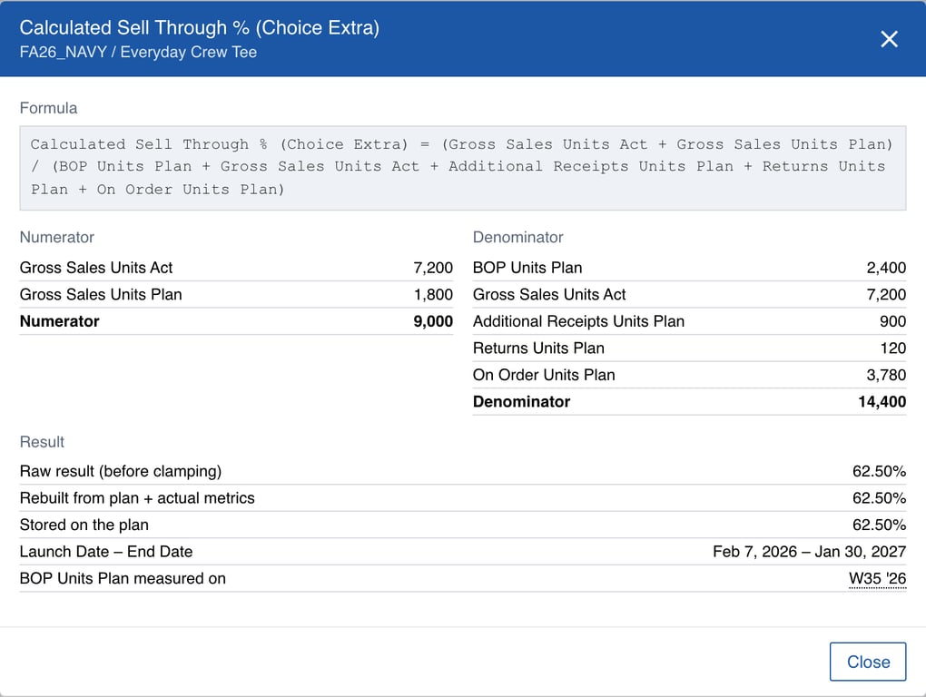 Show Calculations dialog for Calculated Sell Through %